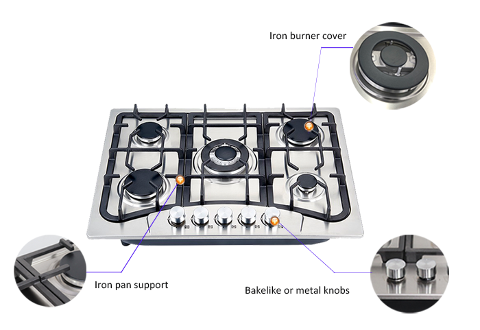 Kitchen Appliances Built in St - مراجعة Kitchen Appliances Sale وسعره