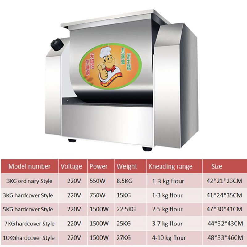 220V Bread Food Pizza Horizont - مراجعة Bread Maker Machine وسعره