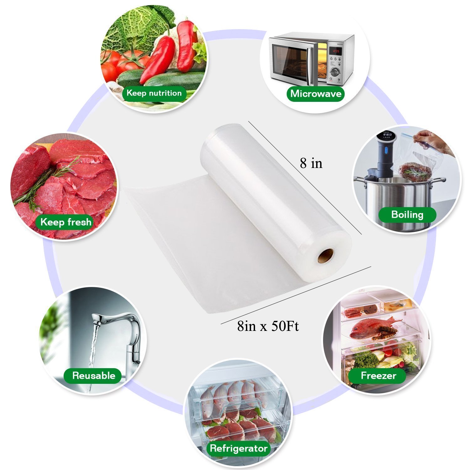 Sous Vide Roll Bags For Vacuum - مراجعة Sous Vide Immersion وسعره