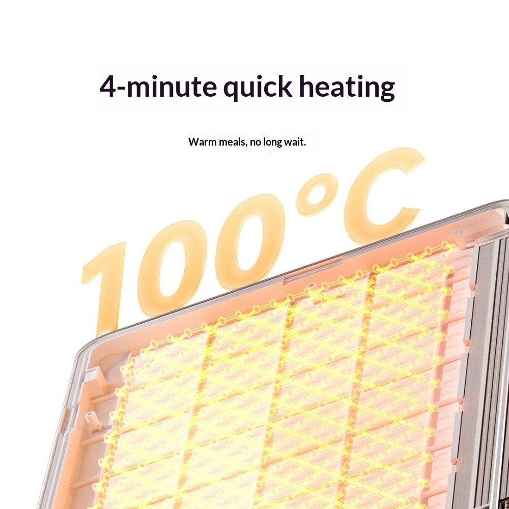 Mijia Folding Warming Board Ri - مراجعة Kitchen Appliances Xiaomi وسعره