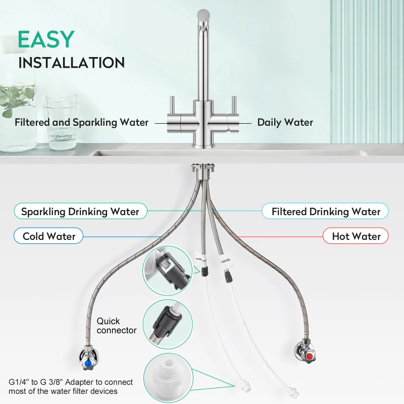 Soda 4 Way Kitchen Faucet Kitc - مراجعة Kitchen Appliances Design وسعره