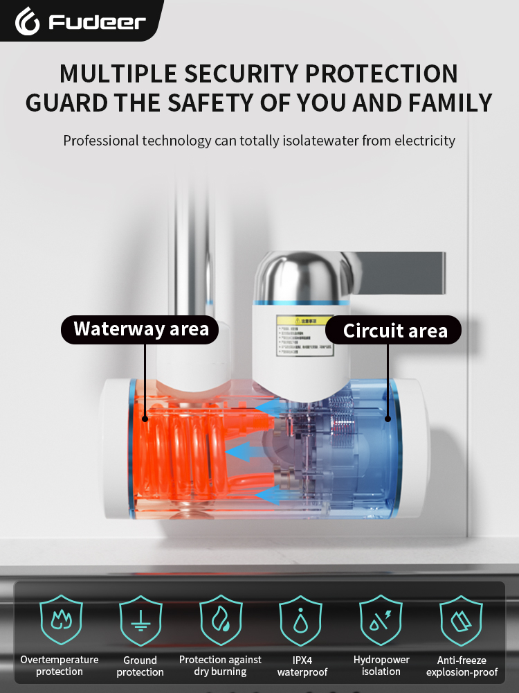 Fudeer Electric Water Heater 2 - مراجعة Kitchen Appliances Design وسعره